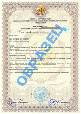 Приложение 1 Карабаш Сертификат ГОСТ РВ 0015-002